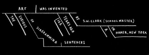 draft-florey-diagram1-tmagArticle