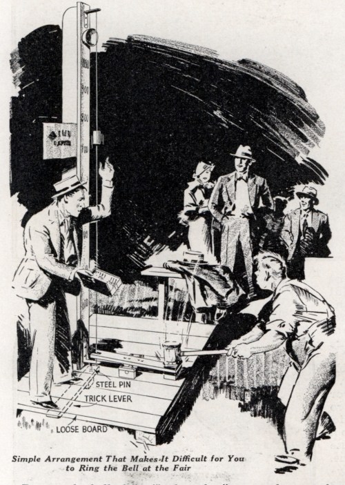 "Why You Can't Ring the Bell of 'High Striker,'" Popular Mechanics, 1935